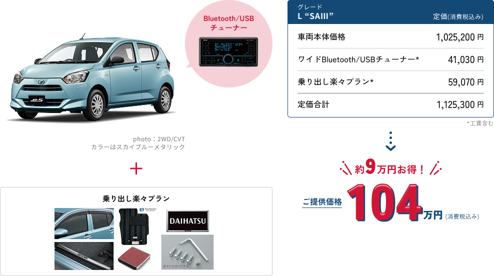 Mira e:s L SA3　約9万円お得!